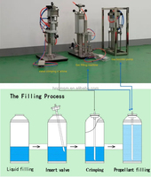 Machine manuelle de sertissage, remplissage, scellage et capsulage pour aérosols, peinture en spray, poivre, huile sexuelle, parfum, et produits en aérosol buccaux