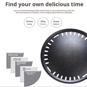Poêle à griller antiadhésive en pierre Maifan <span class=keywords><strong>de</strong></span> style coréen, plaque ronde pour barbecue à <span class=keywords><strong>domicile</strong></span>, pour la cuisine en intérieur et le barbecue en extérieur - Product Image 3