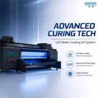 Máquina de Impresión UV Híbrida de Alta Productividad de 1.9m para Tiendas de Letreros, Cuero, Lona, Película Suave, Papel Tapiz y Gráficos para Vehículos