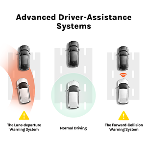 Pour <span class=keywords><strong>70mai</strong></span> 2K voiture Dashcam Vision nocturne double système de caméra <span class=keywords><strong>A500s</strong></span>-<span class=keywords><strong>1</strong></span> Pro Plus + GPS Dash Cam avant arrière LCD noir rétroviseur Cam - Product Image 2