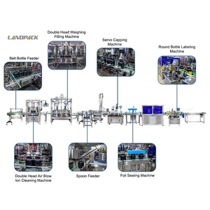 برأس مزدوج 1-3 زجاجة تعبئة مسحوق بروتين حليب التوابل والكولاجين - Product Image 4
