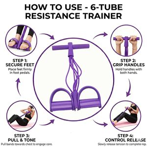 Pedales Antideslizantes para Uso Doméstico, Cuerda Elástica de 4 Tubos, Pedal de Látex de 4 Tubos para Yoga, Ejercitador de Brazos y Abdomen - Product Image 5