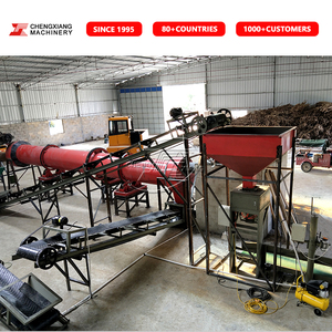 Fabricante <span class=keywords><strong>de</strong></span> Líneas <span class=keywords><strong>de</strong></span> Producción <span class=keywords><strong>de</strong></span> Fertilizantes Orgánicos en Gránulos - Product Image 4