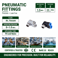 Isaiah Brand Quick Union Straight Pipe Connector Wholesaler Pneumatic Joint PU Push in Plastic Air Tube Fittings