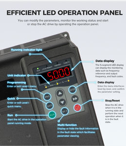 Convertitore <span class=keywords><strong>di</strong></span> Frequenza Trifase ad Alte Prestazioni XJELE XJ320L 380V-440V per Motori AC 5.5kW-15kW 90Hz per Uso in Ascensori - Product Image 6