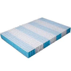 Cuộn Dây Thép Lò Xo Bỏ Túi Hỗ Trợ Cột Sống Đàn Hồi Cao Cho Nệm Yên Tĩnh Thoải Mái - Product Image 4