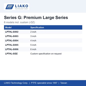PTFE Cleaning <b>Rack</b> 4 Inch Premium Large Series <b>G</b> Wafer Cleaning Basket LPTHL-G004 - Product Image 3