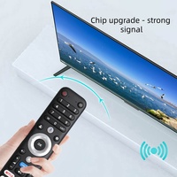Télécommande vocale CHIQ PEAQ TV L32FM10V U65M10F M55QN9G (en anglais)