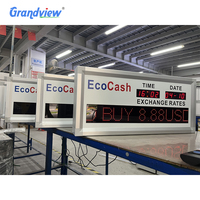 Panel de Pantalla LED para Mostrar el Tipo de Cambio de Divisas Electrónico Digital en Bancos