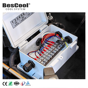 Bescool đơn vị làm mát CuộN ngoài trời đơn vị làm lạnh phòng lạnh thiết bị ngưng tụ thiết bị trao đổi nhiệt - Product Image 3