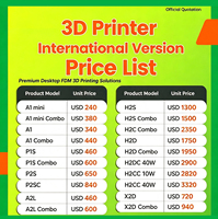 Version Globale Imprimante 3D Bamboo A1mini Combo A1C A2L P1SC P2SC H2SC H2D H2C – Manuel d'Utilisation et Guide Rapide Inclus pour Nouveaux Utilisateurs