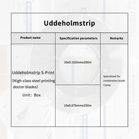 Lame de docteur en Composite Uddeholm pour l'impression offset de la machine d'impression par gravure adaptée à la grande vitesse