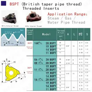 Maifix Dụng Cụ Cắt Ren CNC 16IR 1114 BSPT Dụng Cụ Cắt Ren Gia Công Thép Không Gỉ Kim Cương Chèn Cacbua Tiện