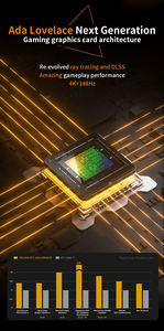 การ์ดจอ GeForce RTX ประสิทธิภาพสูงสำหรับเกมมิ่งอีสปอร์ต  รุ่นใหม่จากผู้ผลิตอื่น  พร้อมพัดลมระบายความร้อนแบบสามตัว  16 พิน  หน่วยความจำ 256 บิต 16GB GDDR6X  PCI 4.0 สำหรับประกอบคอมพิวเตอร์ตั้งโต๊ะ - Product Image 3