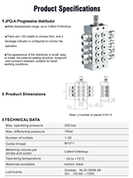 Bloc de distribution de graisse modulaire en fer OEM avec sorties optionnelles pour lubrification industrielle, entretien facile
