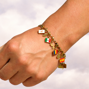 Trending <strong>Jewellery</strong> 2026 National Flag Charm Bracelet Stainless Steel Travel Inspired Jewelry Unic National Country Flags Charms - Product Image 1