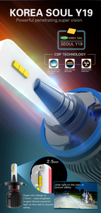 Alogeno <span class=keywords><strong>dimensioni</strong></span> alta qualità M1HL fari a LED H4 H7 HB3 9005 HB4 9006 con 4000LM 20W Seoul-CSP per auto luce a Led - Product Image 2