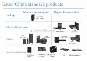 <span class=keywords><strong>Eaton</strong></span> 700VA/630KW 9SX700I Monofásico Doble Conversión <span class=keywords><strong>Eaton</strong></span> <span class=keywords><strong>9SX</strong></span> Montaje en Torre UPS - Product Image 6