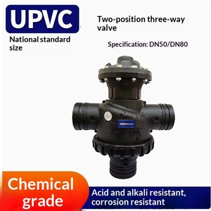 Katup Manual Dua Arah Tiga Port untuk Irigasi Hemat Air Pertanian 2 Inci 3 Inci dengan <span class=keywords><strong>Filter</strong></span> Pelat Laminasi Pasir Kerikil - Product Image 5