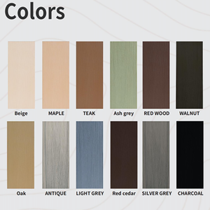 OEM sinh thái thân thiện WPC lồng vào nhau sản phẩm sáng tạo bề mặt hàng rào chi phí thấp tấm vườn nhà máy Composite hàng rào đầy màu sắc - Product Image 2