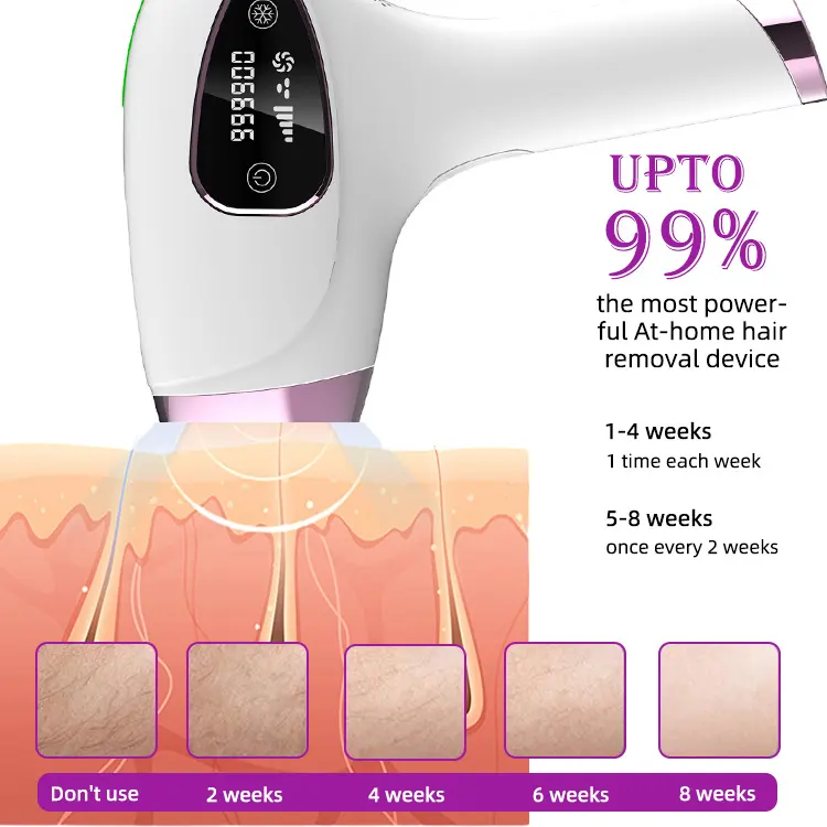 Freezing Point Ice Quartz Cooling Cool Painless Handset Depilator light Device At Home Permanent Laser Ipl Hair Removal