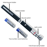 Stylo laser rouge avec une puissance réelle inférieure à 1 mW |   Boîtier en alliage d'aluminium, portable et élégant, logo OEM et personnalisé disponible, faible MOQ