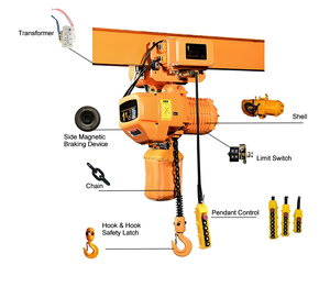Equipo de Elevación con Certificación CE e ISO, Polipasto Eléctrico de Cadena de <span class=keywords><strong>1</strong></span>, 2, 3 y 5 Toneladas con Asistencia Técnica Profesional - Product Image 5