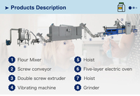 Zhuoheng sortie d'usine poudre de protéines aliments pour bébés céréales nutritionnelles farine de riz poudre instantanée faisant la ligne de Machine de production