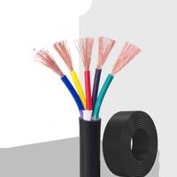 China 50mm 4 Core 2,5mm Panel solar eléctrico Pv bomba de agua Dc Cable Cables tela 1,5 6mm Flexible