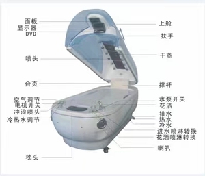 low price ozone vapor infrared sauna capsule for weight loss for hotels salons infrared sauna spa jet capsule - Product Image 4