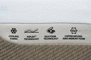 Colchón de espuma moderna American Star Vietnam, personalizado (firme/mediano/esponjoso), colchón suave para casa, hotel, apartamento - Product Image 2