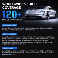 2026 Thinkcar Thinksafe Lecteur de codes OBD2 Bluetooth Scanner de diagnostic automobile toutes fonctions 5 fonctions de réinitialisation Outils de diagnostic auto OBD2 PK Thinkdiag
