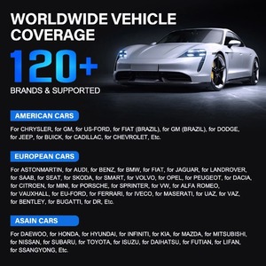 2024 thinkcar thinksafe เครื่องสแกนเนอร์ OBD2บลูทูธเครื่องอ่านรหัสรถยนต์ทุกระบบสแกน<span class=keywords><strong>5</strong></span>รีเซ็ต <span class=keywords><strong>OBD</strong></span> 2เครื่องมือวินิจฉัยอัตโนมัติ PK thinkdiag - Product Image 4