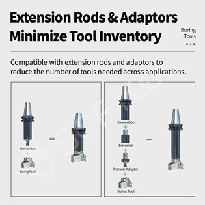 Barres d'alésage réglables de haute qualité <span class=keywords><strong>pour</strong></span> centre d'usinage, en acier, vente chaude, fourniture directe usine - Product Image 4
