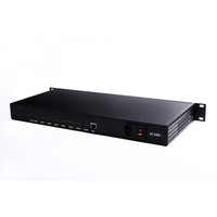 Codificador de Captura de Video en Vivo por Internet de Bajo Costo, 1U, 8 Canales, Full HD 1080P, H265 HEVC, Compatible con Múltiples Protocolos, Construcción Metálica