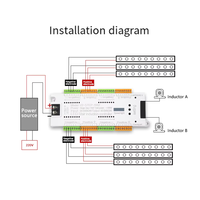Kit d'éclairage LED intelligent à détecteur de mouvement pour escalier 3W 12V RGB Blanc Chaud 3000K encastré en aluminium pour éclairage décoratif mural et marches