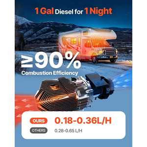 Calentador de Aire Diésel VEVOR, Calentador de Estacionamiento Diésel de 8 kW, CC 12-24 V con Control Remoto - Product Image 2