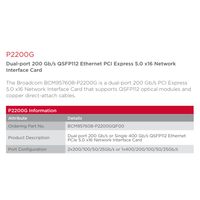 BCM957608-P2200GQF00 Dual-Port 200 Gbs QSFP PCI Express 5.0 16 Kartu Adaptor Jaringan Ethernet