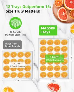 Déshydrateur de fruits industriel Déshydrateur de fruits légumes Machine commerciale de déshydrateur de viande de fruits - Product Image 2