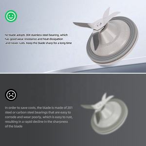 Lame <span class=keywords><strong>Black</strong></span> & <span class=keywords><strong>Deker</strong></span> avec 4 couteaux, lame blender - Product Image 6