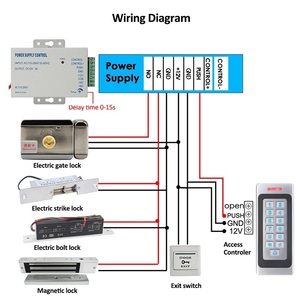 Không thấm nước độc lập ngoài trời duy nhất cửa thông minh an ninh khóa cửa RFID 125Khz Proximity thẻ Bàn phím kiểm soát truy cập đọc - Product Image 6
