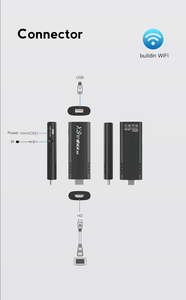 Original TV box <strong>supplier</strong> 2.4G/5G WIFI XS97 STICK AD 4k smart <strong>APP</strong> built in ATVSE 2+16GB usb <strong>android</strong> 10 tv sticks - Product Image 3