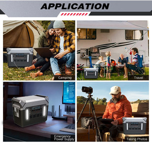 Station d'alimentation portable au lithium 2000W 2560Wh, votre solution de secours énergétique renouvelable, station d'alimentation multifonction - Product Image 6