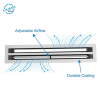 Diffuseur linéaire réglable en aluminium pour grille d'aération de plafond, pour système CVC (alimentation et retour)