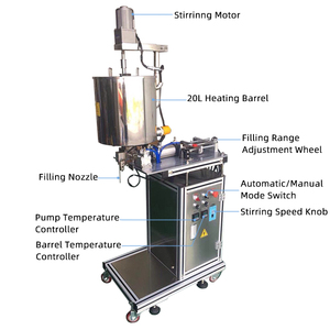 Lông mày bút chì Máy lông mày bút chì đảo ngược điền Máy lông mày bút chì làm Máy Bút kẻ mắt đóng chai - Product Image 6