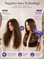 Sèche-cheveux ionique BP470 à tension universelle, température numérique, 3 embouts, nettoyage automatique, mémoire, léger, pour la maison, les voyages et les salons