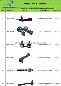 <span class=keywords><strong>Usine</strong></span> professionnelle-pompe principale de frein de course Durable pour Hyundai <span class=keywords><strong>Mistral</strong></span> - Product Image 6
