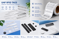 Autocollant en papier UHF RFID imprimable personnalisé pour la logistique et la chaîne d'approvisionnement