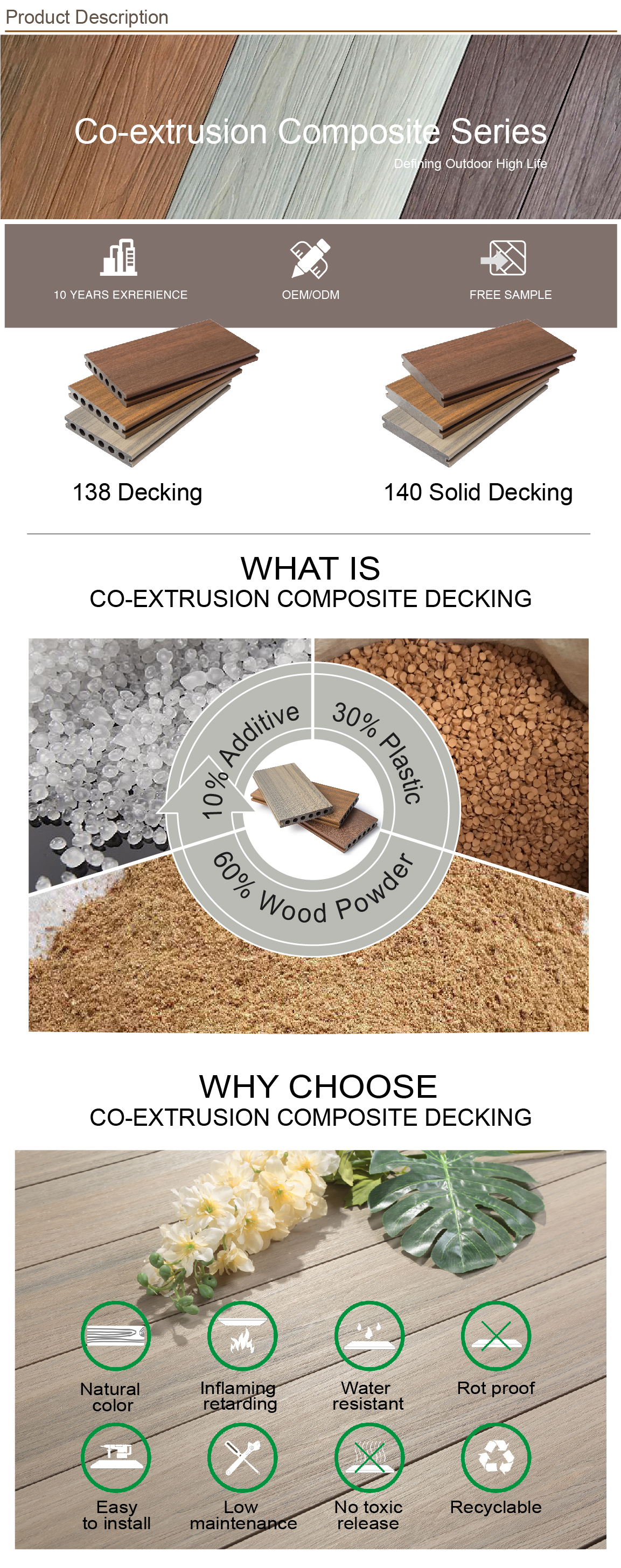 Wpc Decking Outdoor Engineered Floor Anti-slip WPC Composite Decking WPC Decking Tiles
