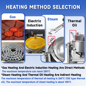 เครื่องผสมอาหารอัตโนมัติความจุสูงสำหรับใช้งานหนักพร้อมเครื่องกวน - Product Image 3